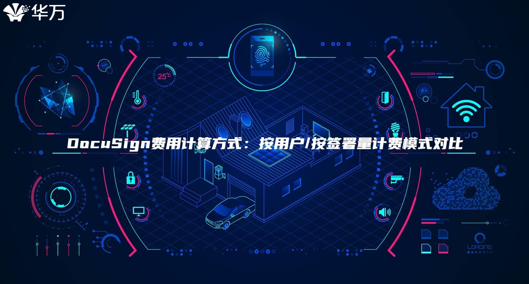 DocuSign費用計算方式：按用戶/按簽署量計費模式對比