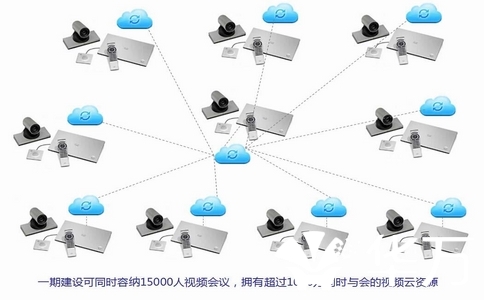 2025-02-21_政務云視頻會議_2