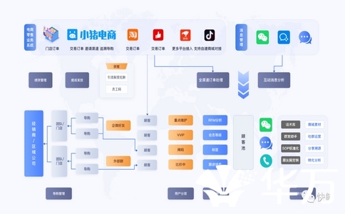 20250228_企業(yè)微信CRM管理_20250228_133756_2130.jpg