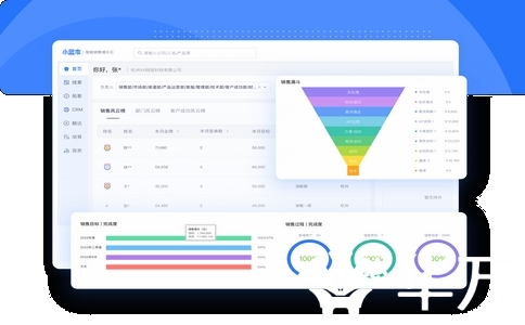?企業(yè)微信SCRM報價終極指南！花小錢搞定千人私域池！?